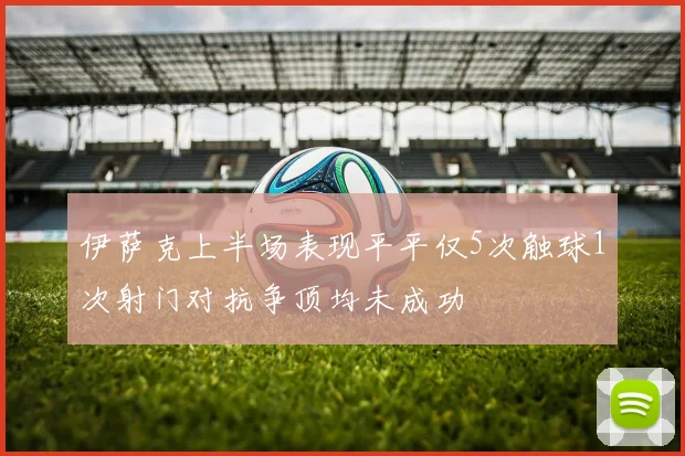 伊萨克上半场表现平平仅5次触球1次射门对抗争顶均未成功